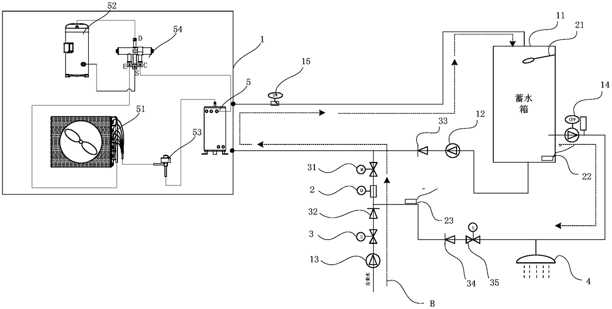 Heat pump hot water system and control method thereof