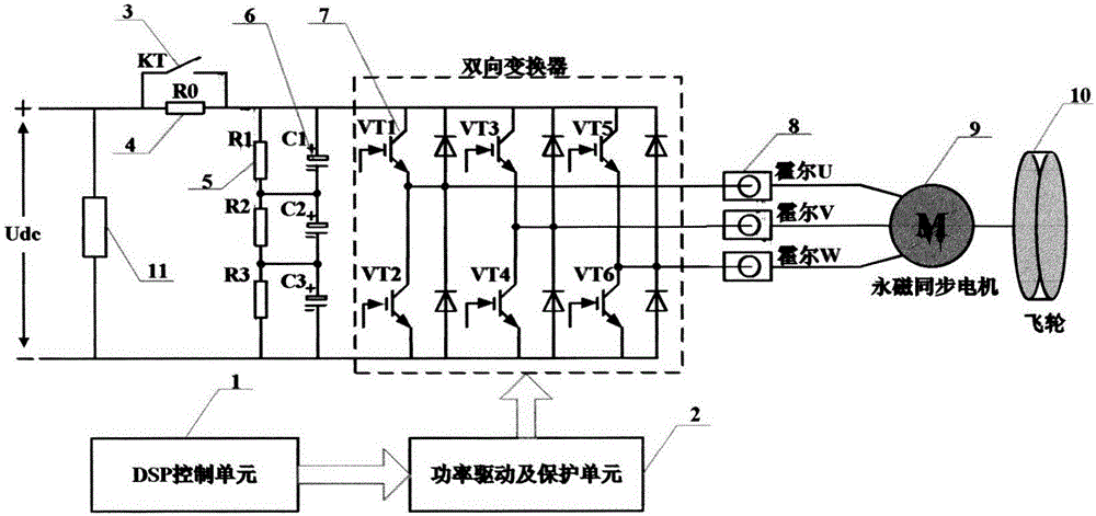 Magnetic suspension energy storage flywheel charging and discharging control method based on minimum power topology