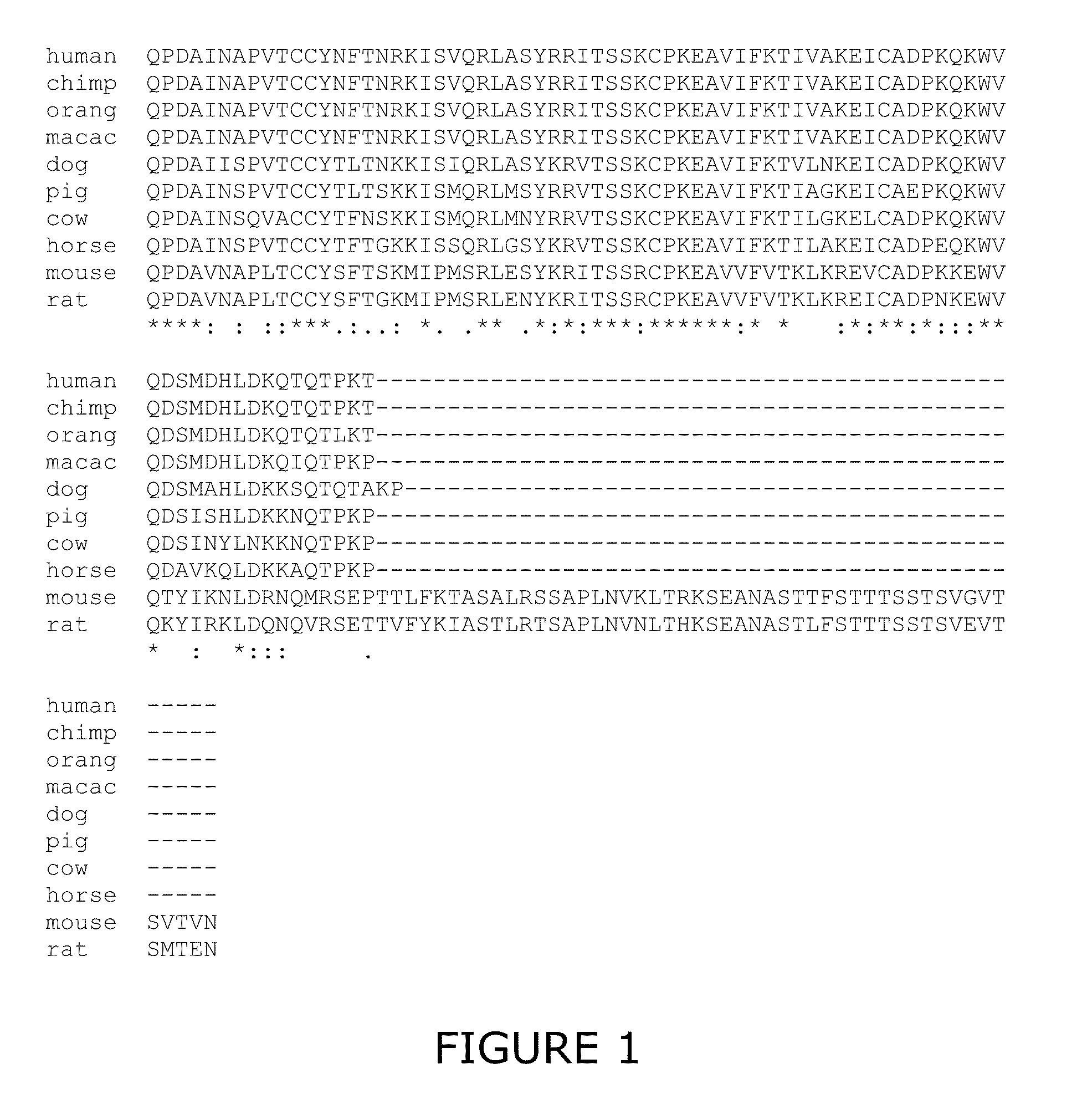 Novel diagnostic method