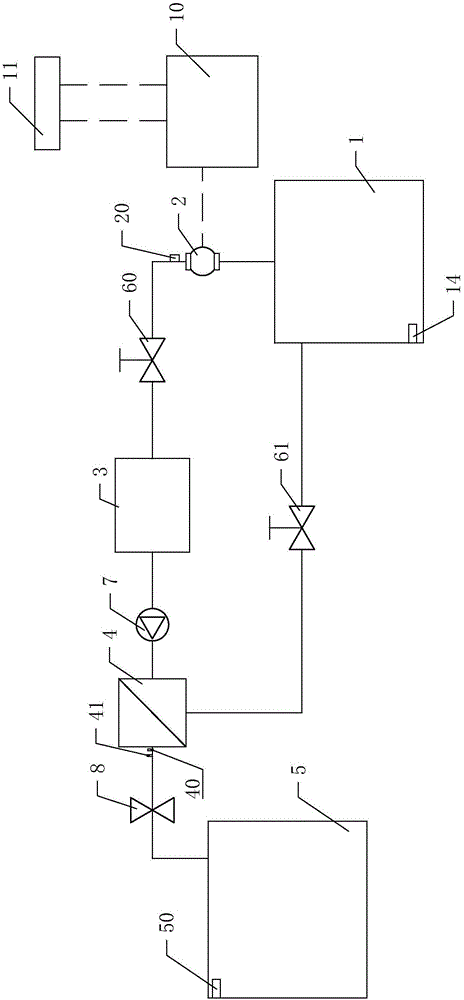 Remote sensing based water desalination equipment and control method thereof