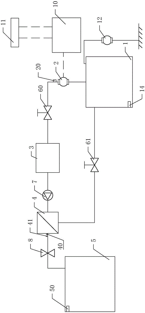 Remote sensing based water desalination equipment and control method thereof