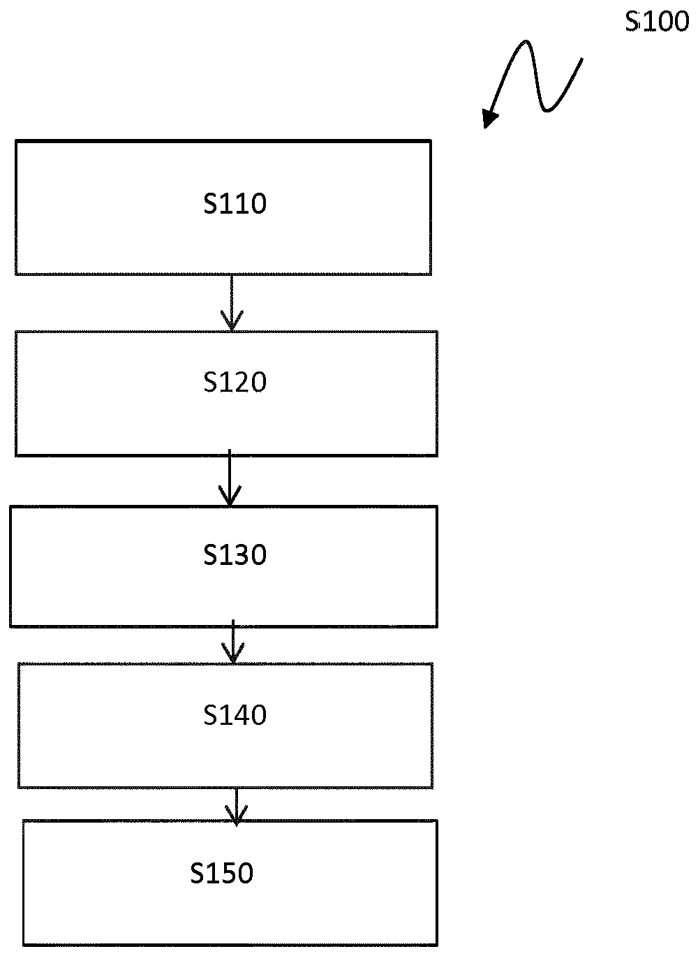 Method for evaluating temperatures in active heave compensation ropes