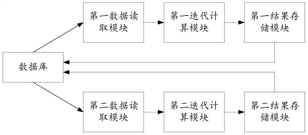 Optimization system and method based on intelligent learning for web page link retrieval and ranking