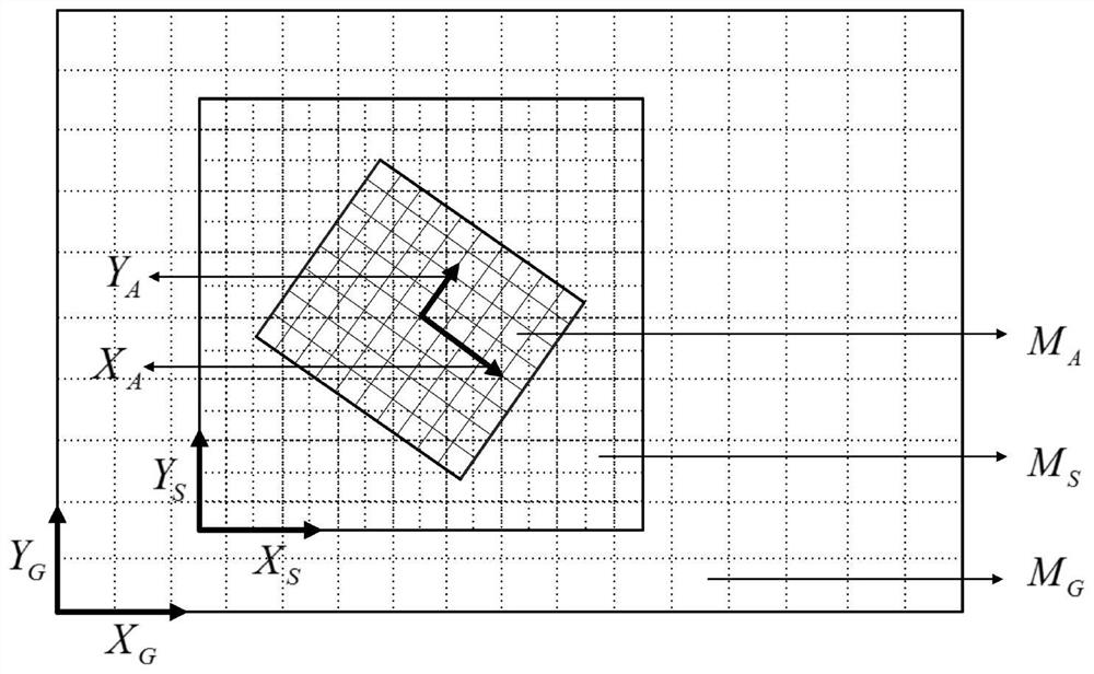 A real-time motion planning method for mobile robots based on human behavior simulation