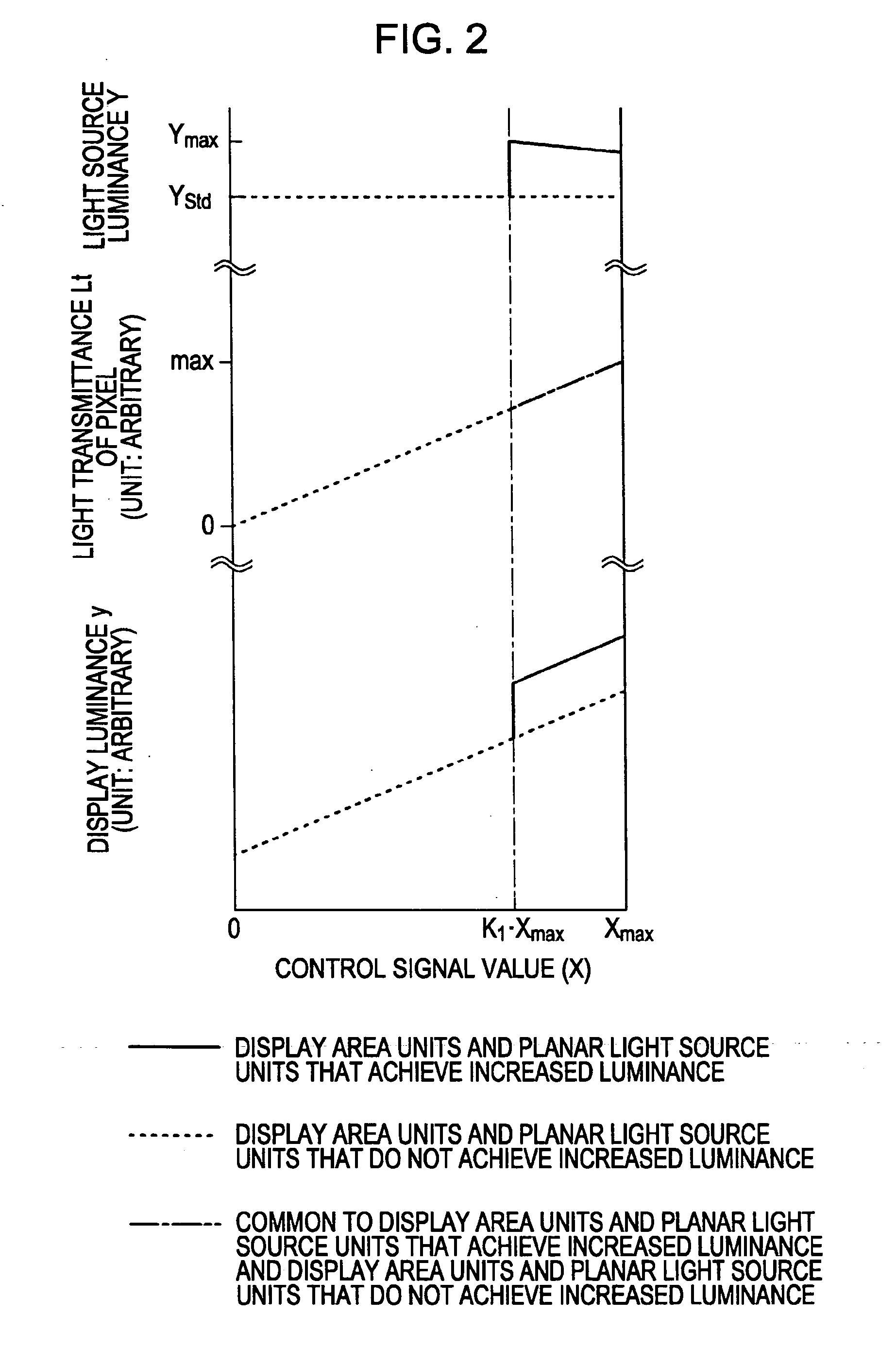 Driving method for liquid crystal display device assembly