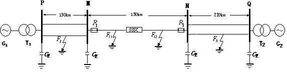 Current transient quantity principal component cluster analysis direction protection method for power transmission line with static synchronous series compensator