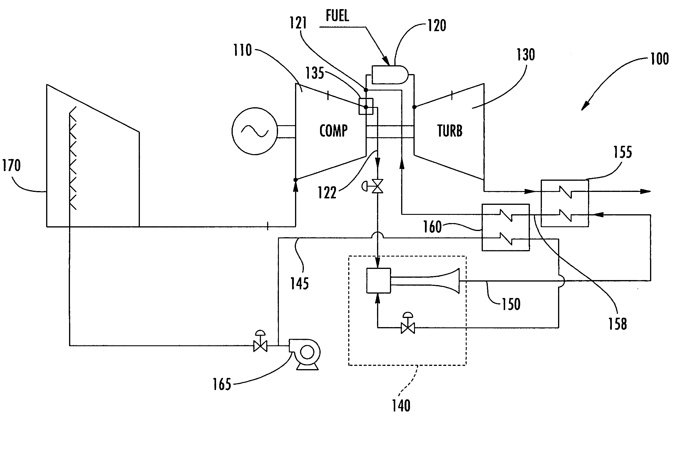 Water augmented regeneration (WAR) turbine system and cycle