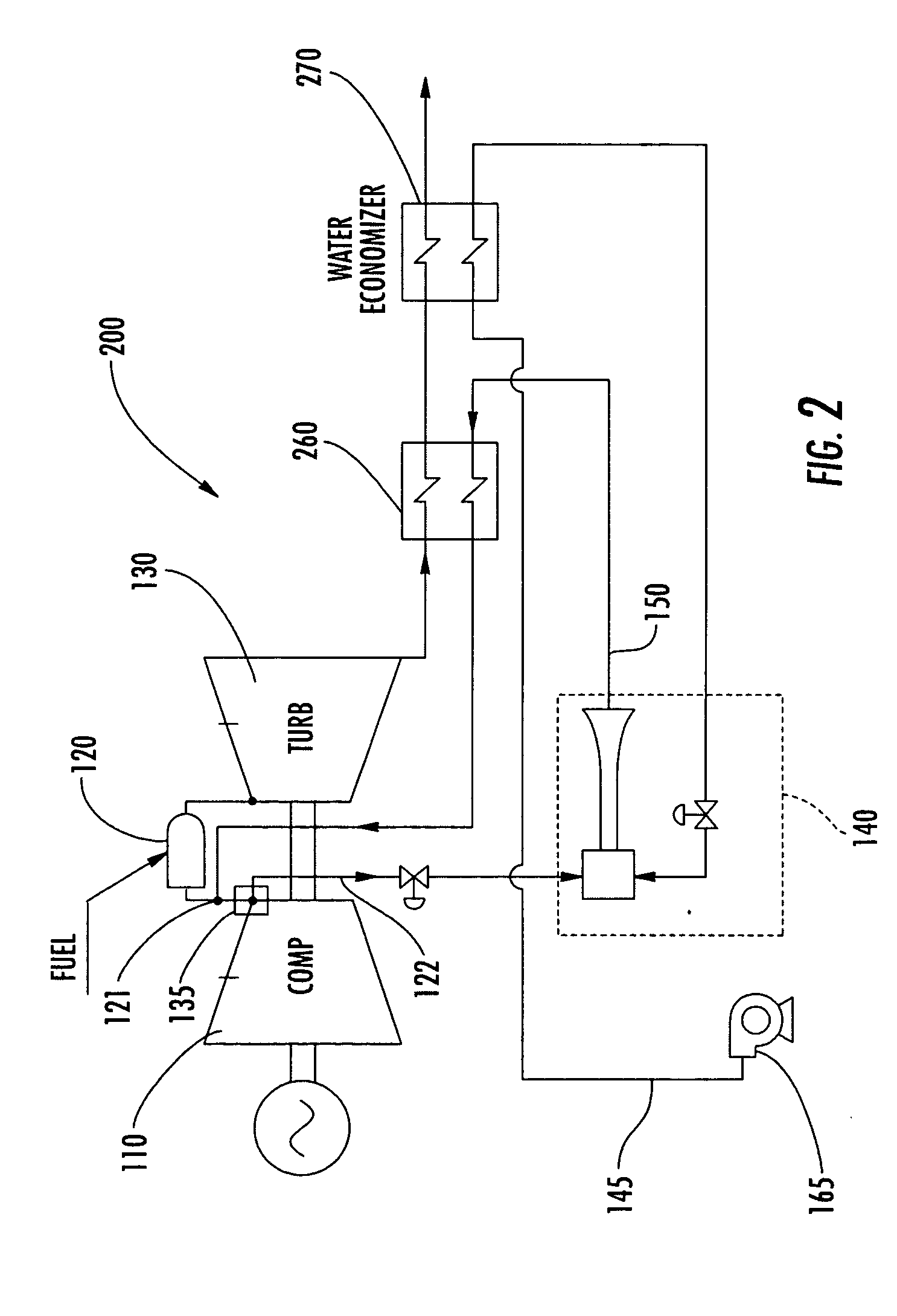 Water augmented regeneration (WAR) turbine system and cycle