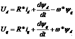 Device and method for resisting rotor disturbance of permanent-magnet synchronous motor in zero-speed or extremely-low-speed state