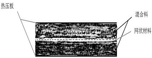 Biodegradable material prepared from edible fungi residues and preparation method of biodegradable material