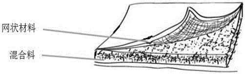 Biodegradable material prepared from edible fungi residues and preparation method of biodegradable material