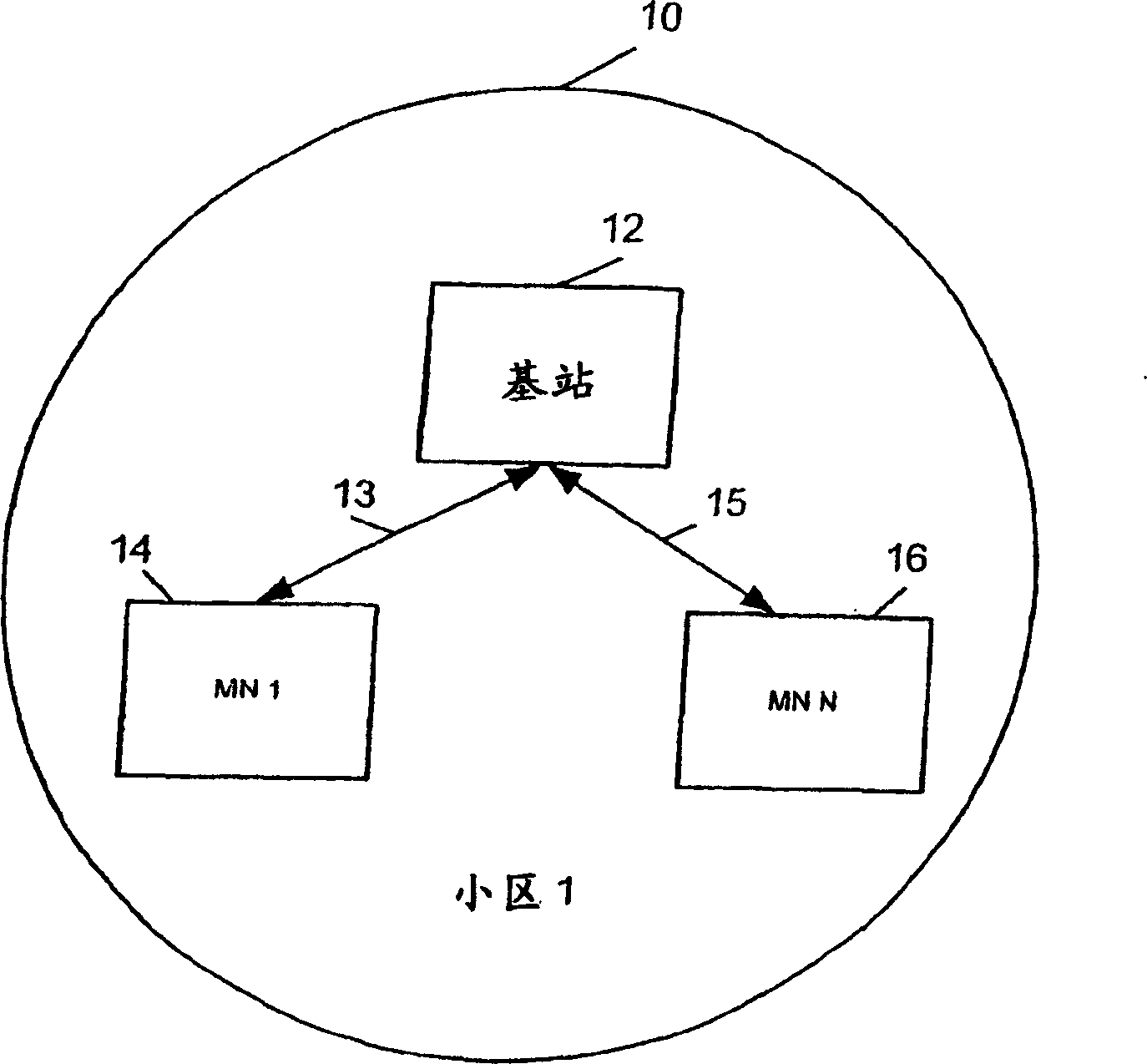 Methods and apparatus for operating mobile nodes in multiple states