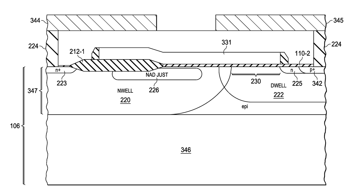 LDMOS Transistor with Segmented Gate Dielectric Layer