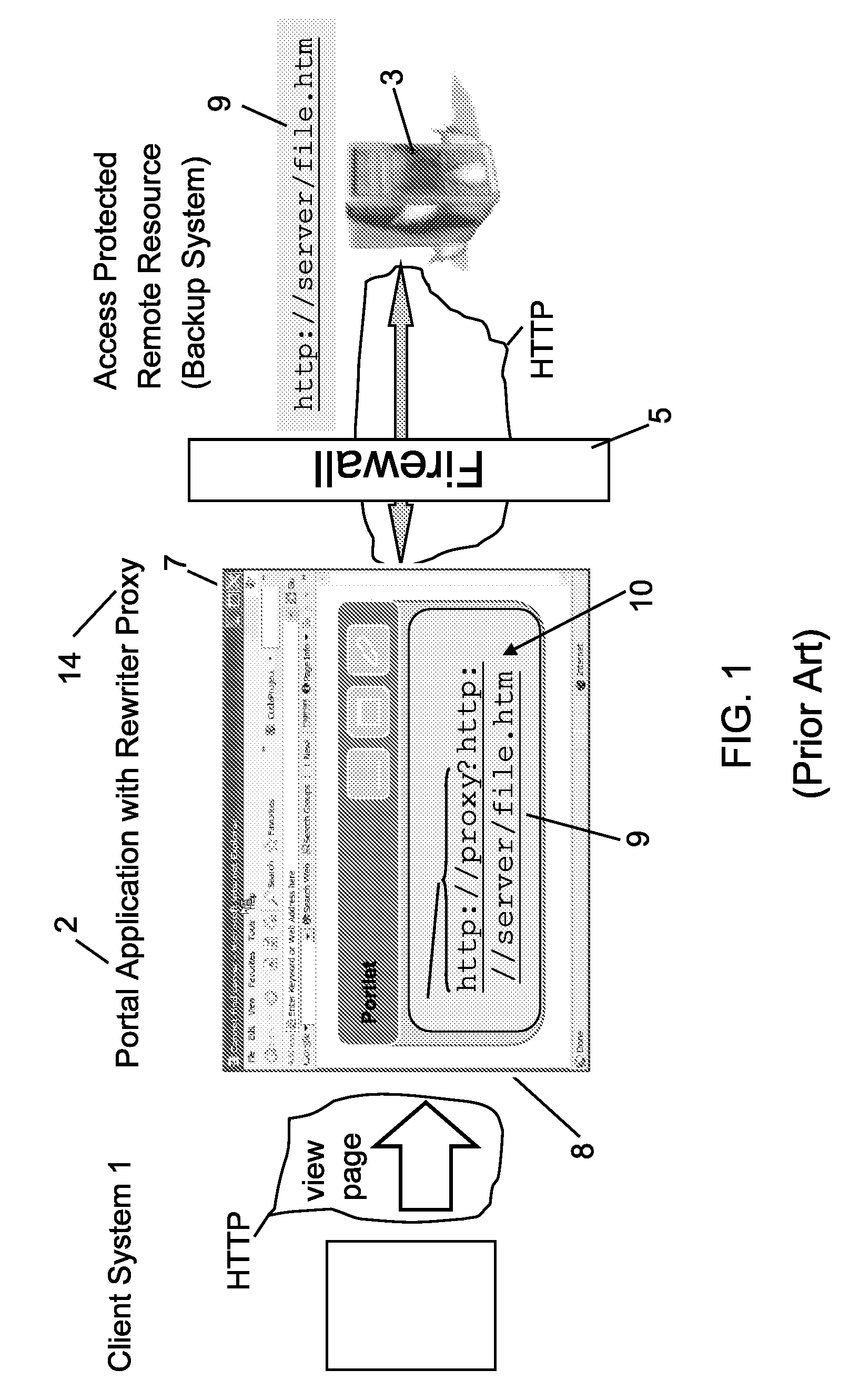 Controlling access of a client system to access protected remote resources supporting relative URLs