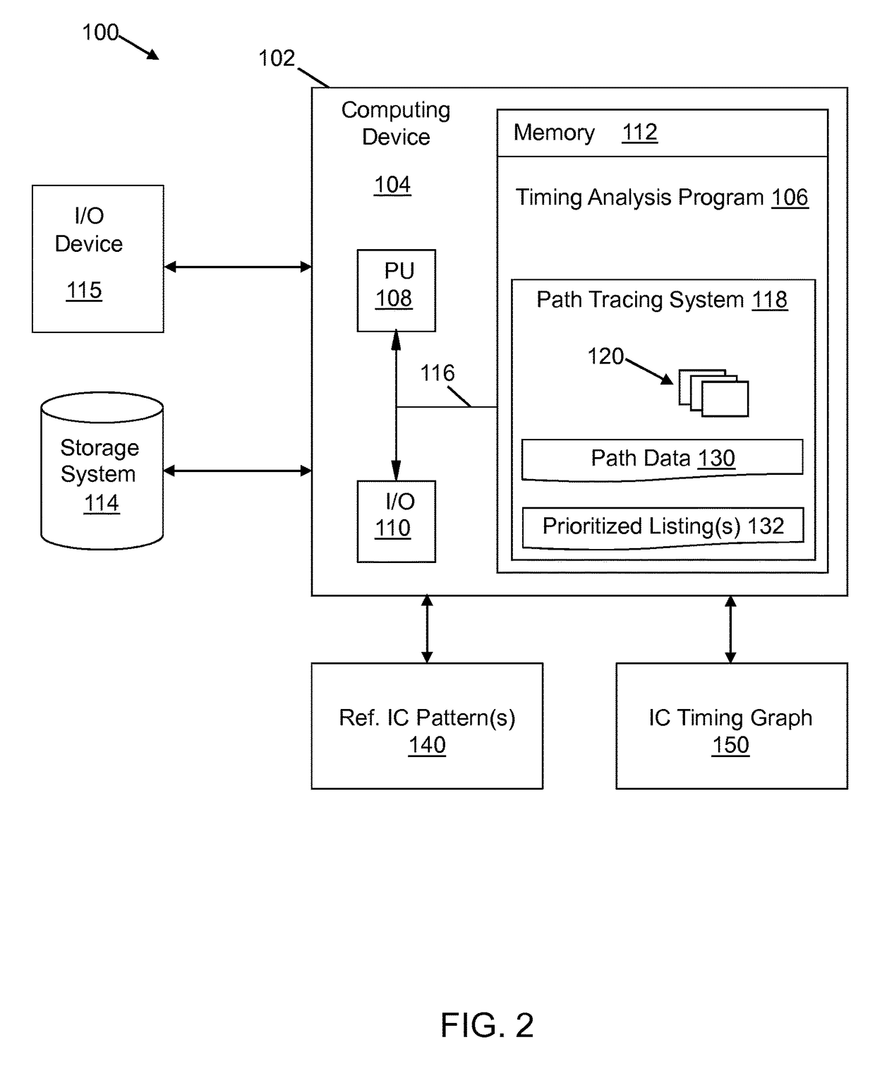 Prioritized path tracing in statistical timing analysis of integrated circuits