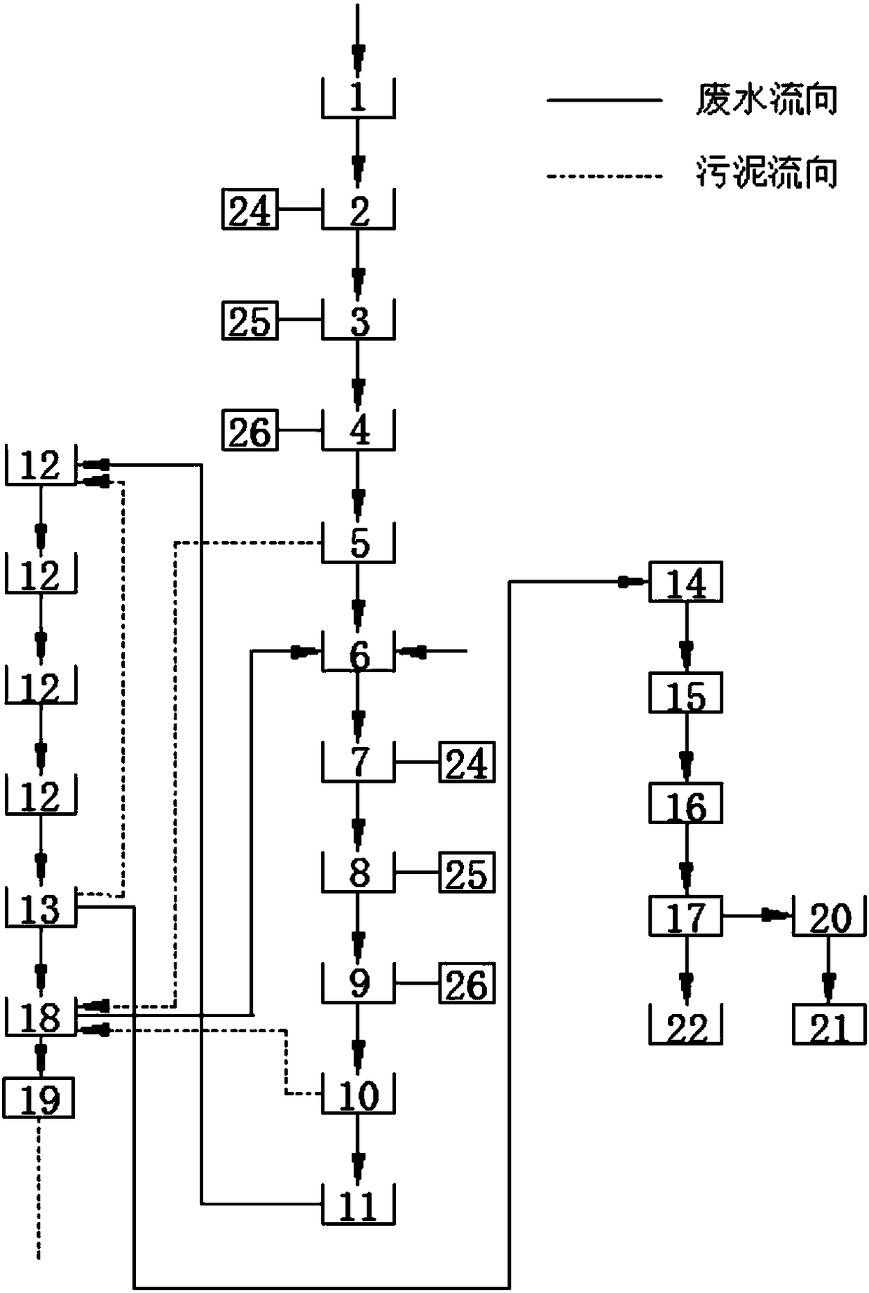 Environment-friendly mixed wastewater treatment system