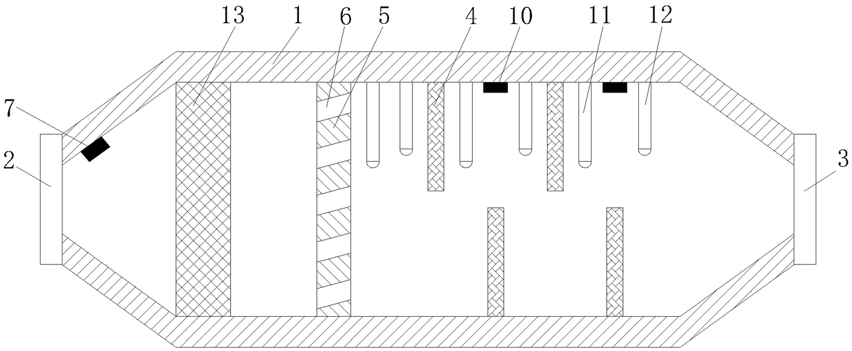 Waste gas catalytic oxidation reactor