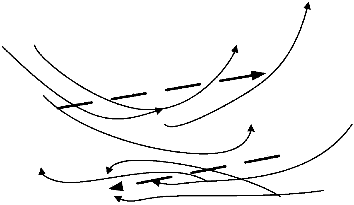 Calculating method and device for traffic transportation capacity based on track analysis