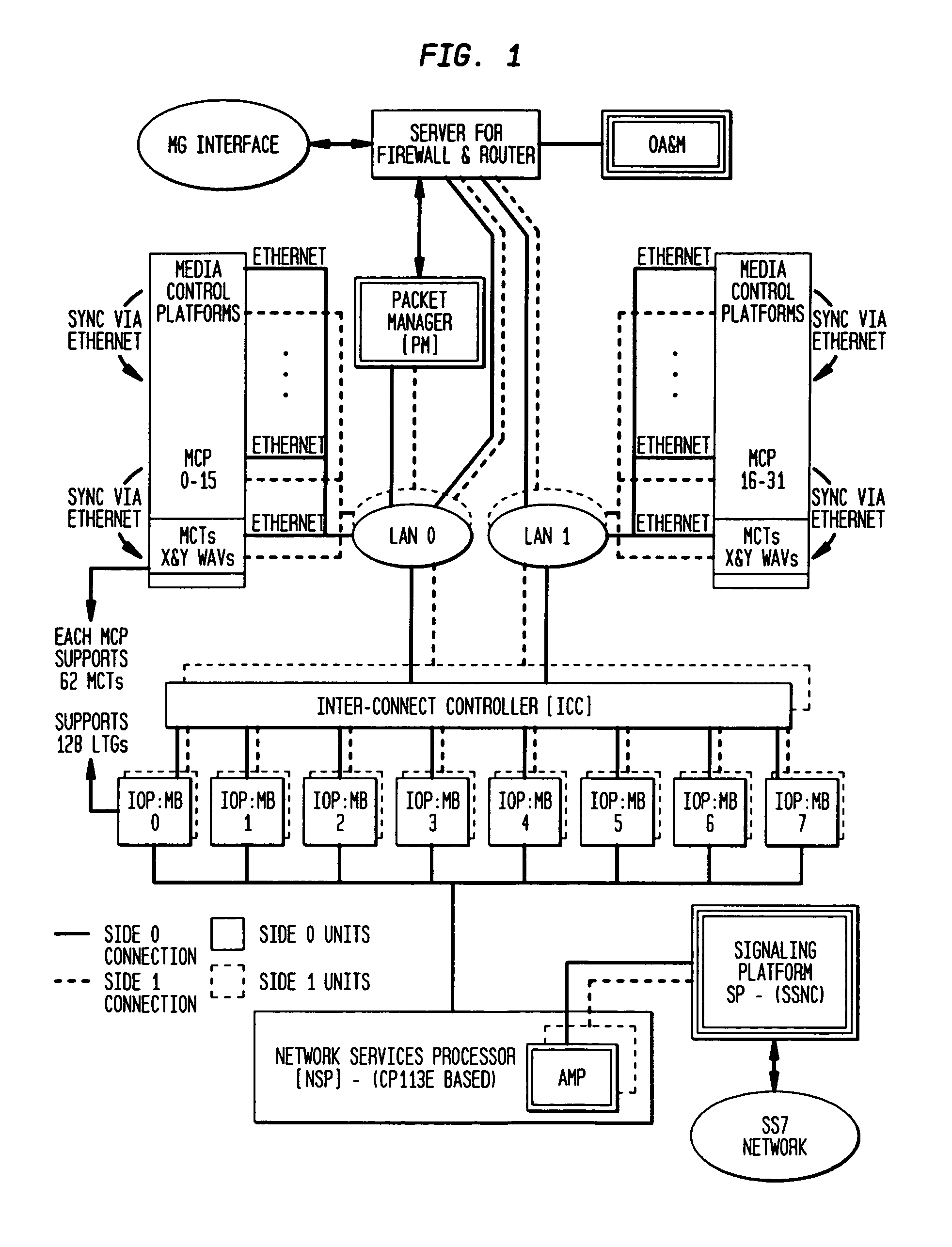 Method and apparatus for a messaging protocol within a distributed telecommunications architecture