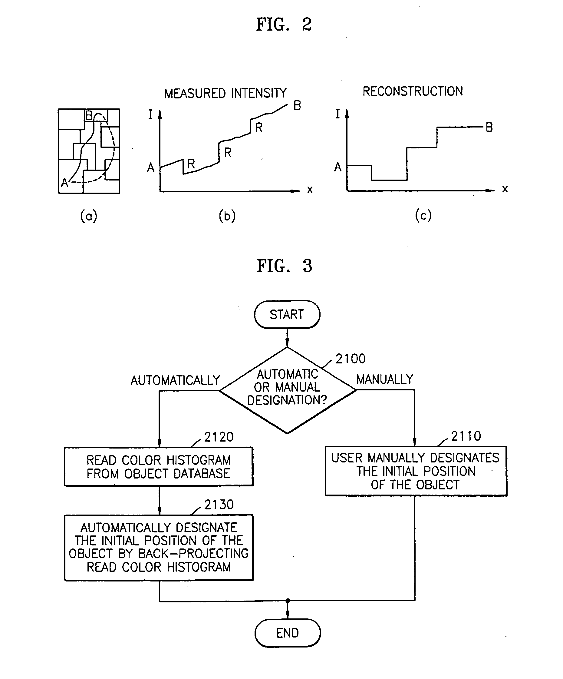 Illumination-invariant object tracking method and image editing system using the same