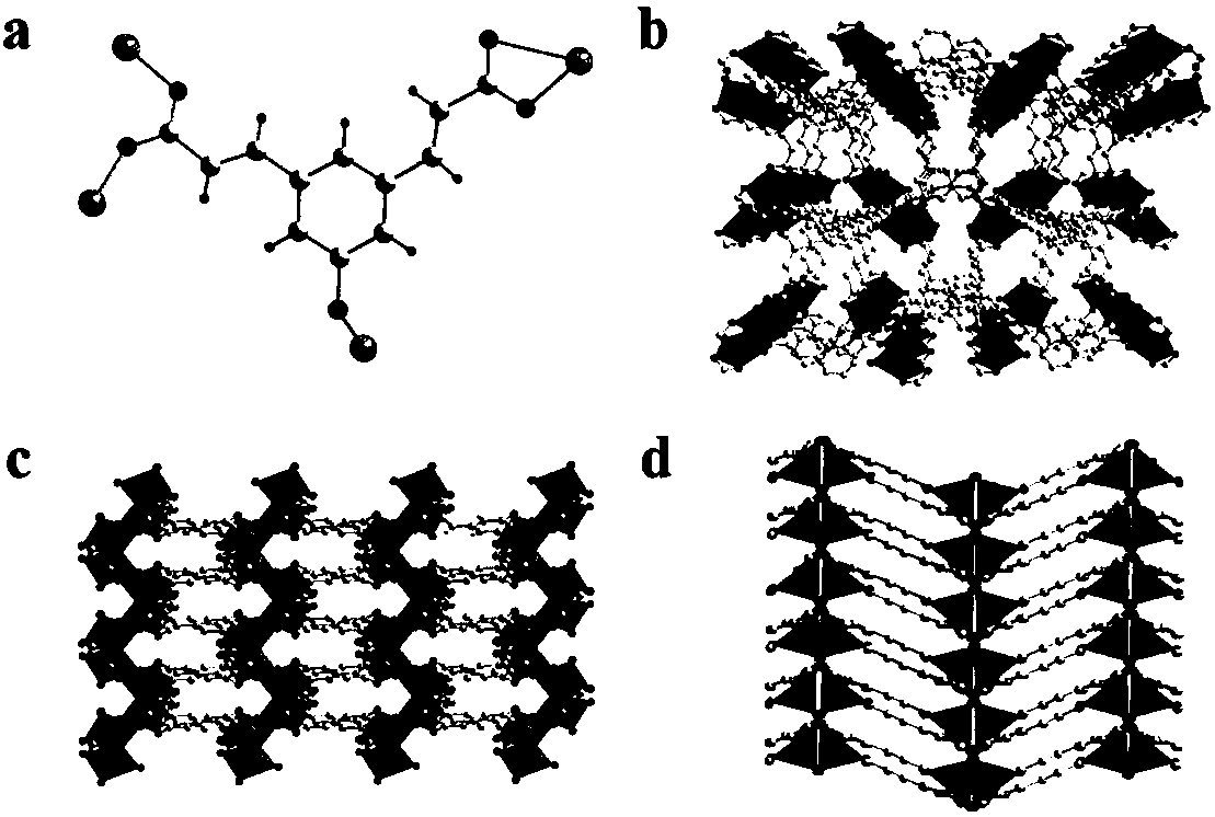 A metal-organic framework material for efficient carbon dioxide/nitrogen selective separation and adsorption and its preparation method