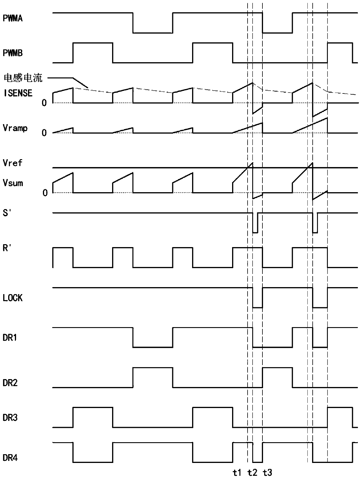 DC-AC converter switching-period-by-switching-period peak current limiting system and method