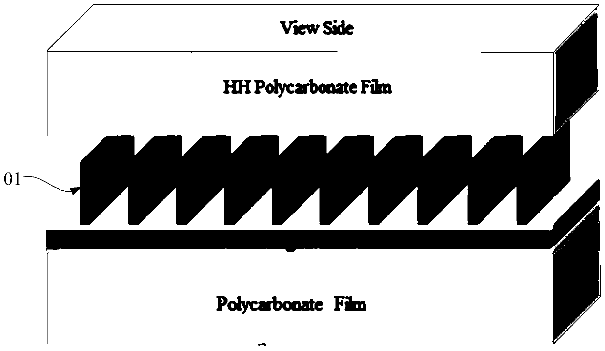 Collimation membrane, collimation backlight module, display module and display device