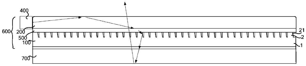 Collimation membrane, collimation backlight module, display module and display device