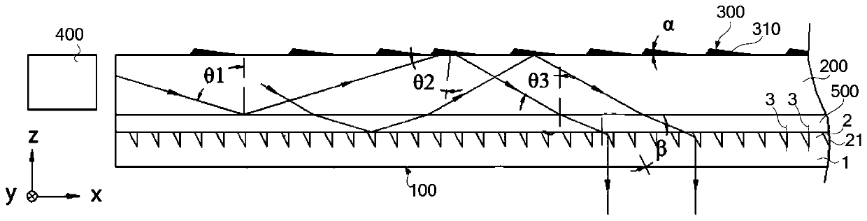 Collimation membrane, collimation backlight module, display module and display device