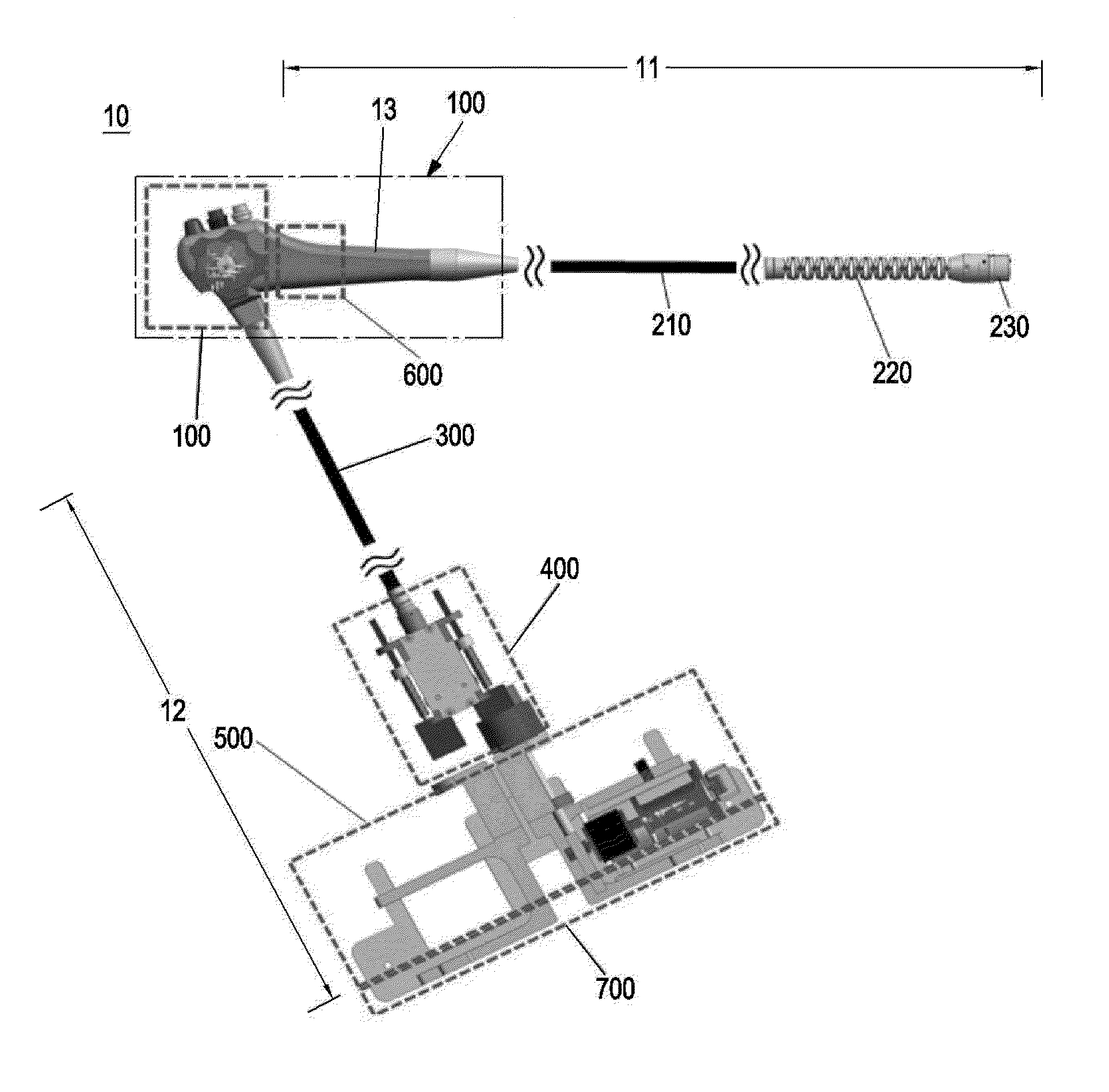 Endoscope device