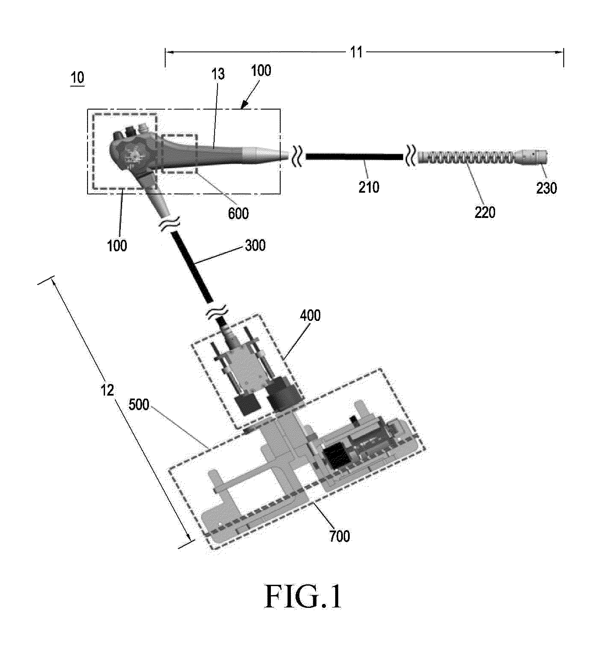 Endoscope device