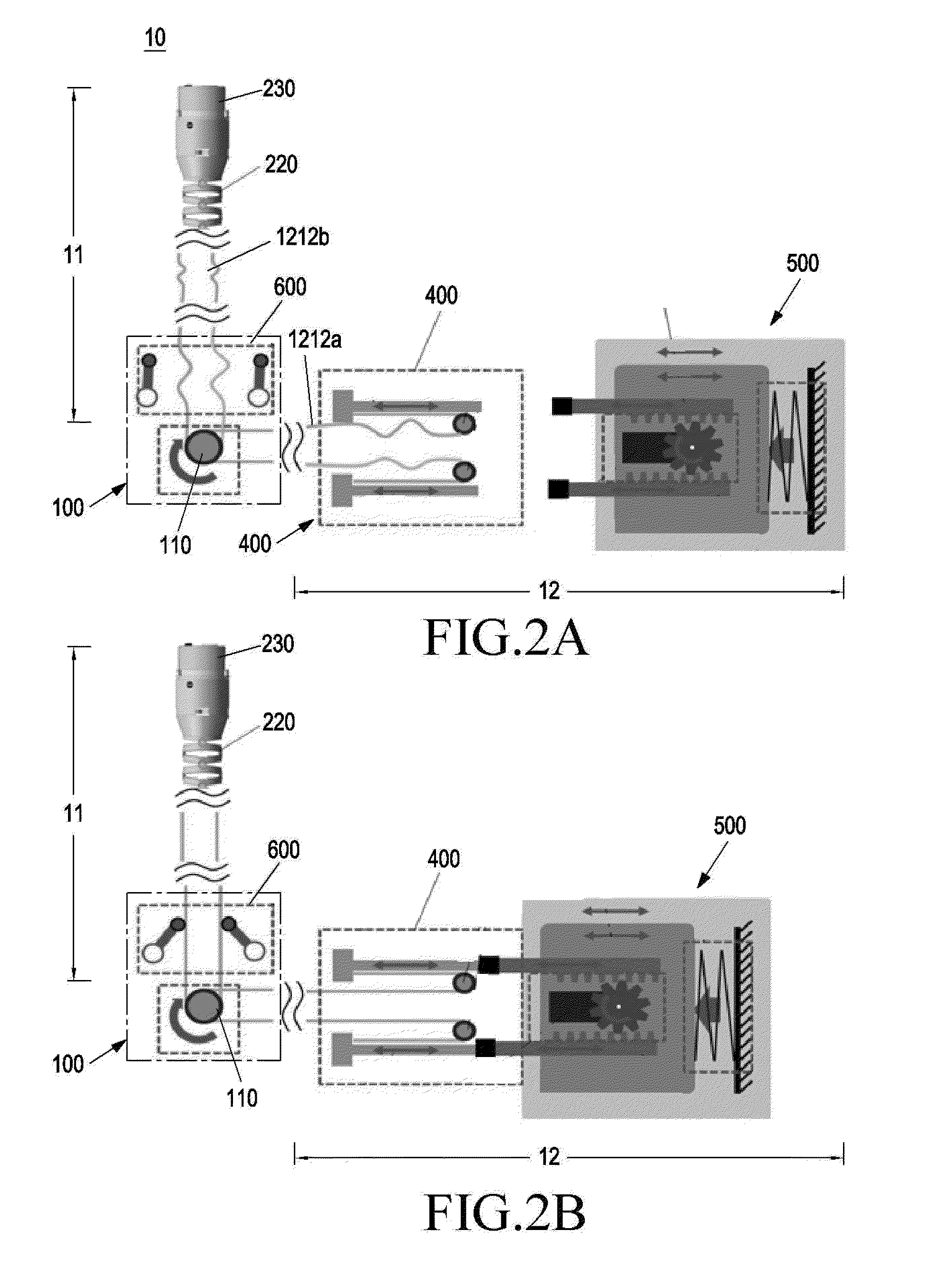 Endoscope device