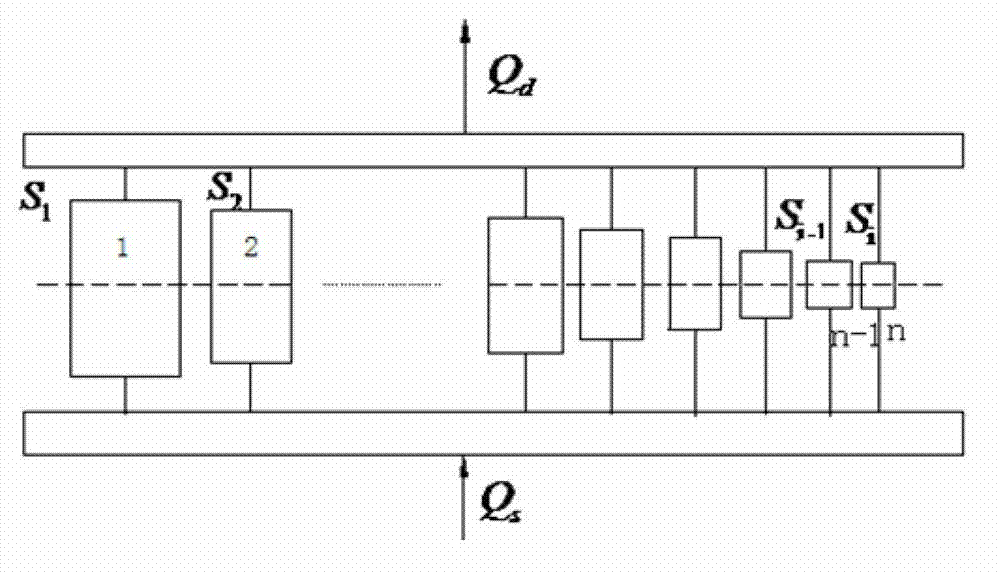 Digital differential control system for gas-liquid flow