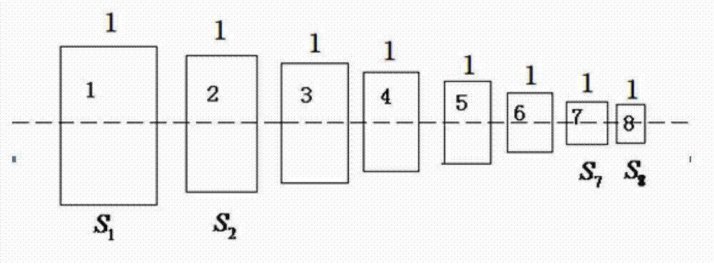 Digital differential control system for gas-liquid flow