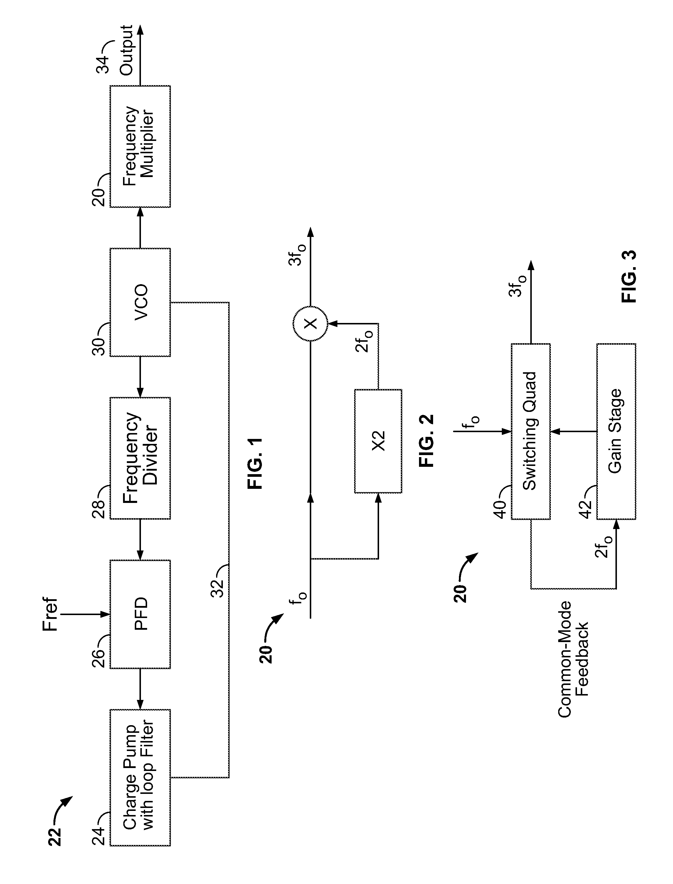 Frequency multiplier