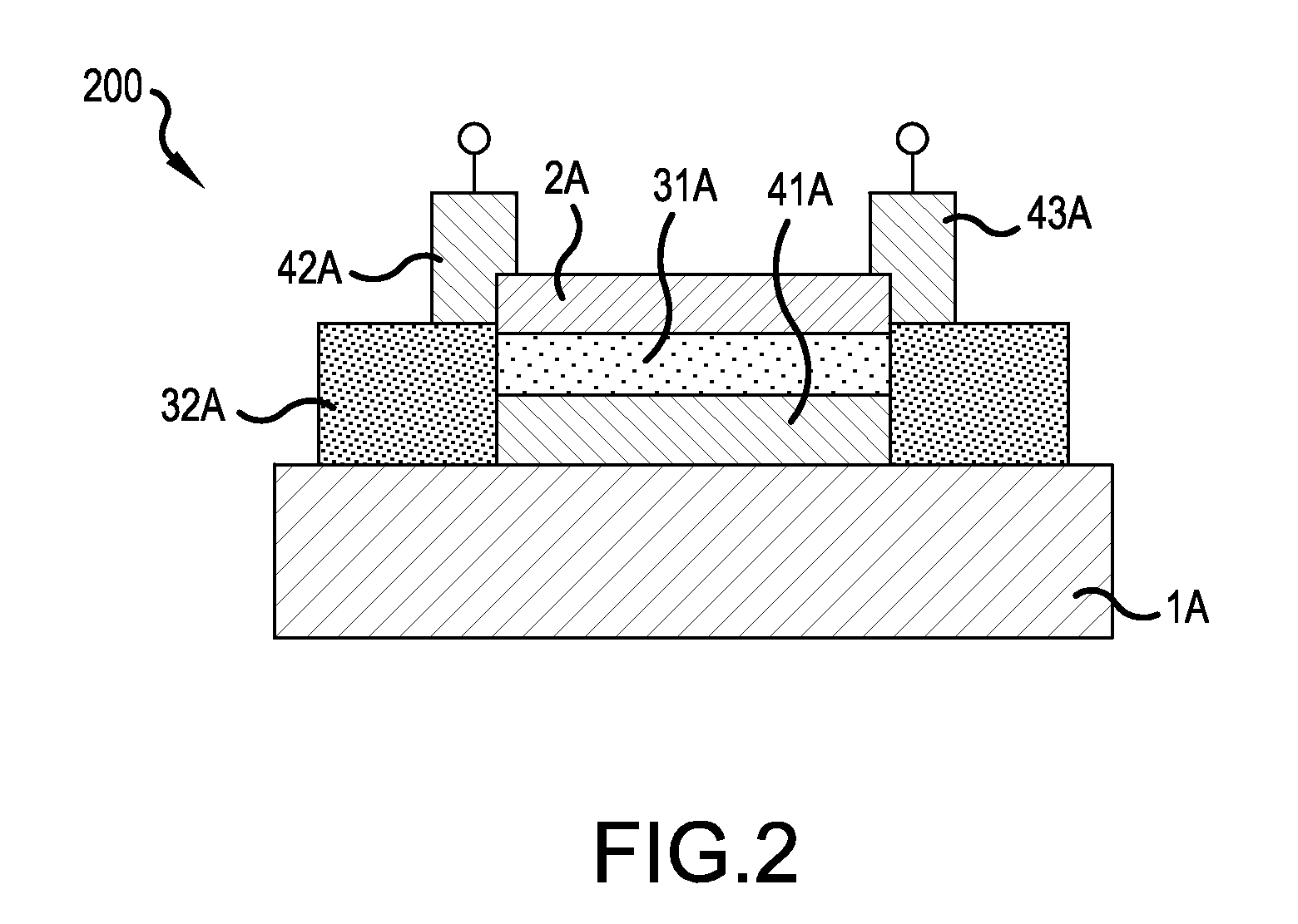 Strongly correlated nonvolatile memory element