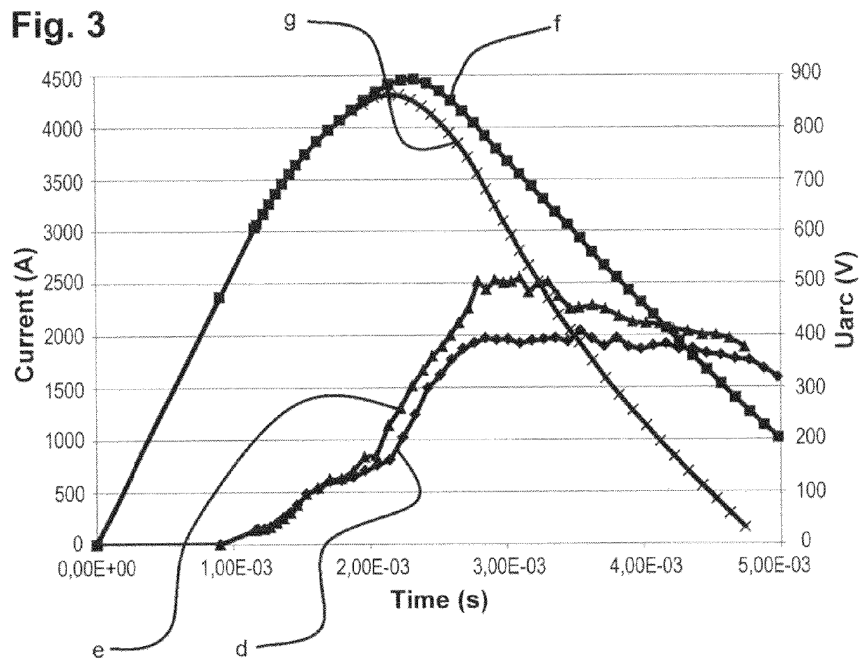 ARC extinguishing chamber for an electric protection apparatus and electric protection apparatus comprising same