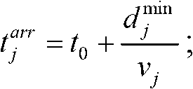 Electromobile charging path planning method based on intelligent transportation system