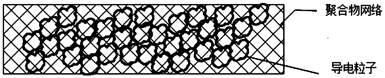 Lithium-ion battery cathode material, preparation method thereof, and lithium-ion battery