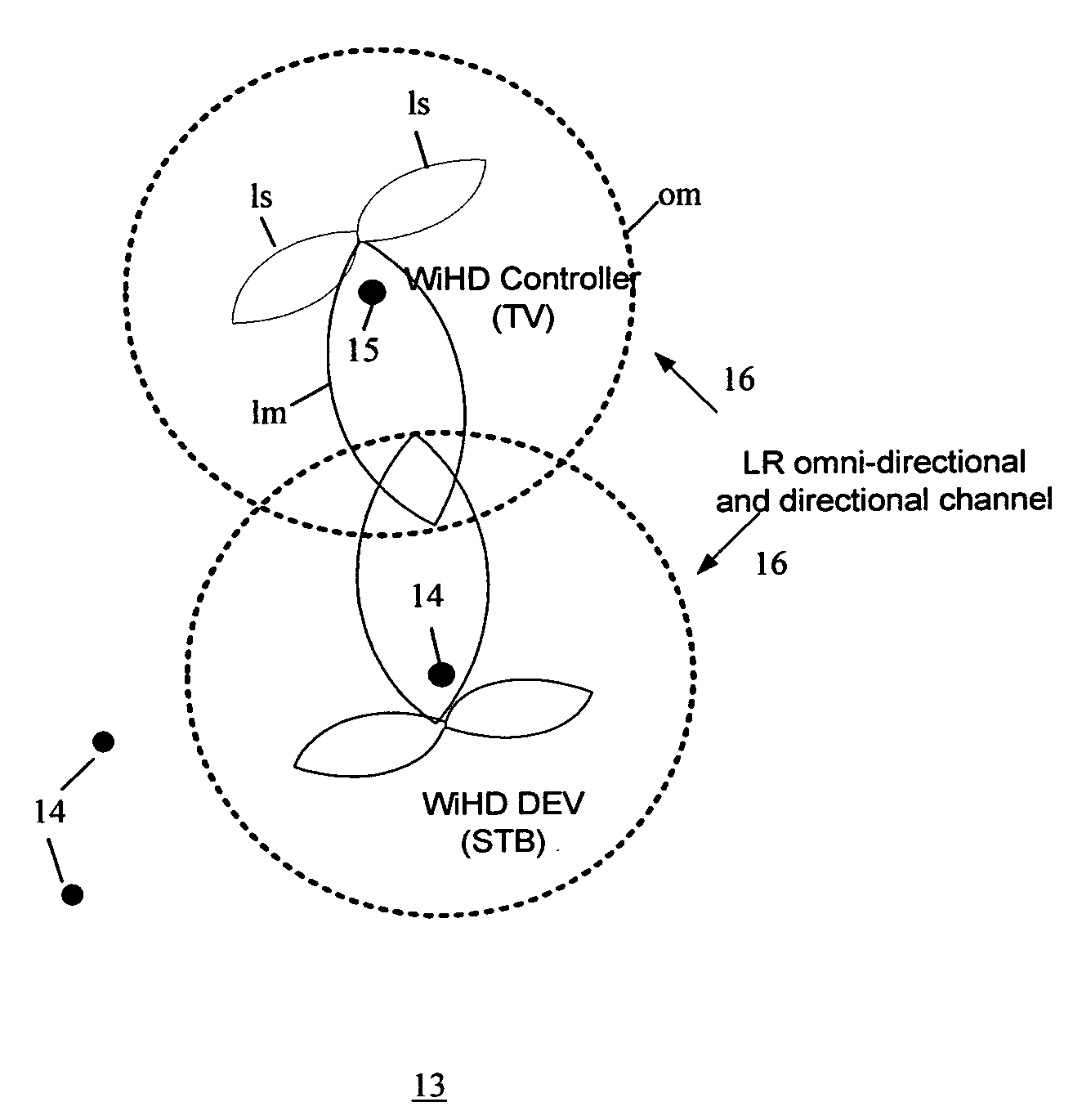 Method and system for reliable broadcast or multicast communication in wireless networks