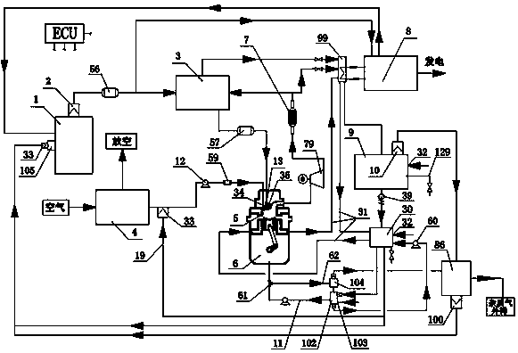 Oxygen direct-injection pure-hydrogen combustion engine and power system thereof