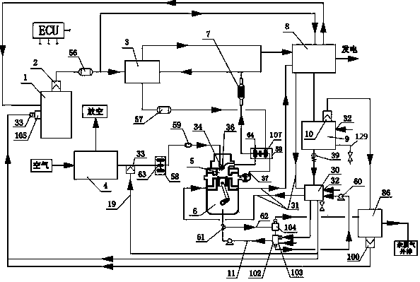 Oxygen direct-injection pure-hydrogen combustion engine and power system thereof