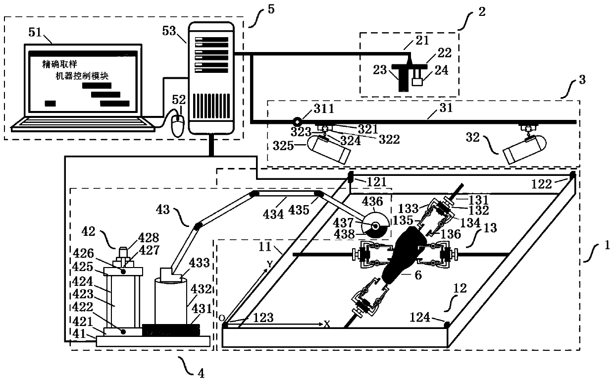 A device and method for accurate classification and sampling of laminar structures in continental tight reservoirs