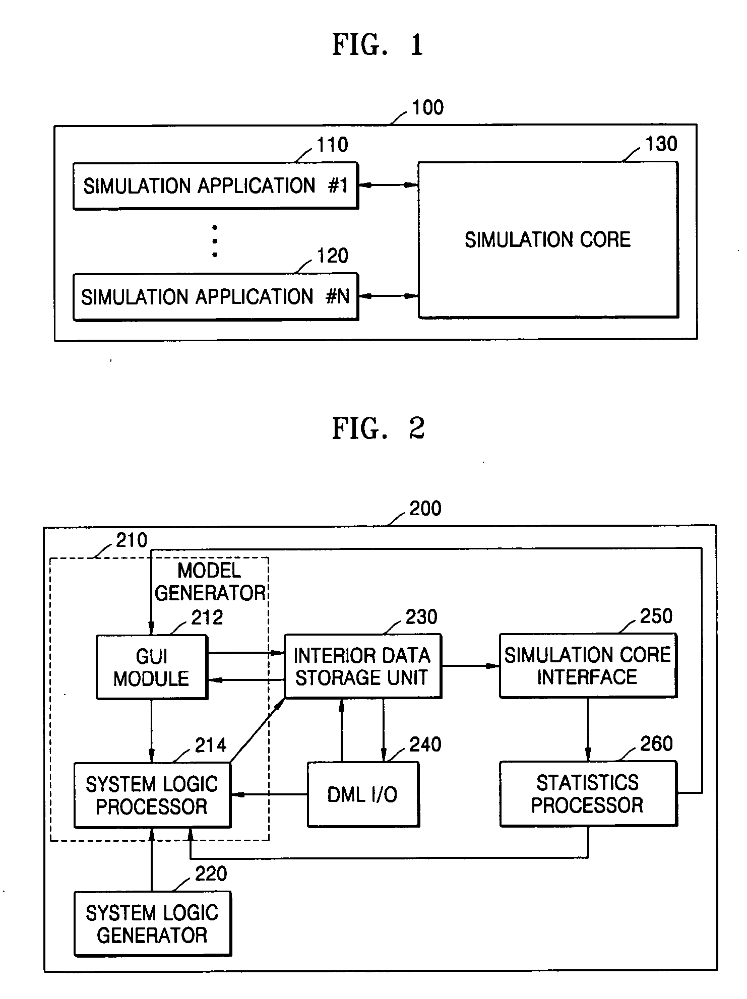 Apparatus and method for modeling and analyzing network simulation for network simulation package