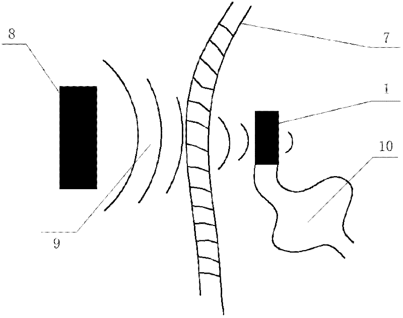 Tripolar blood pump in-vitro magnetic drive system and controlling method thereof