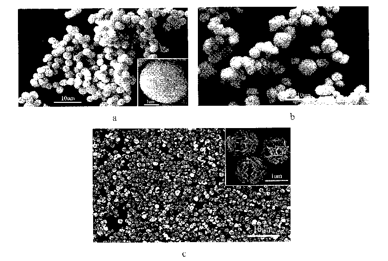 Method for preparing nano-sheet assembled bismuthyl bromide superstructure by adjusting and controlling surfactant