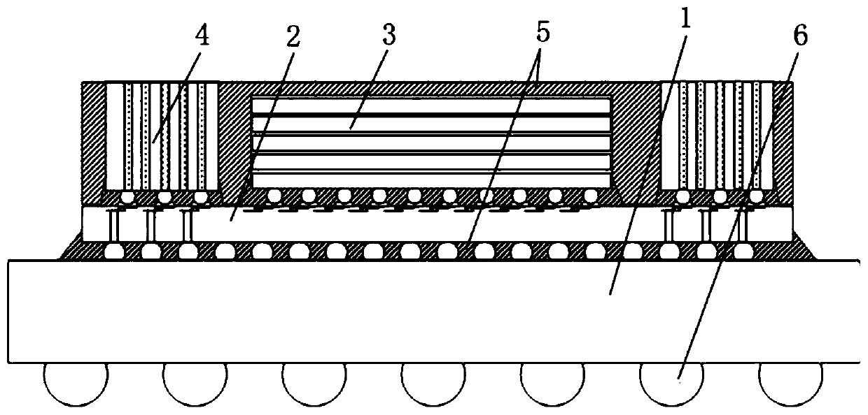 Packaging structure for system heat dissipation and packaging process