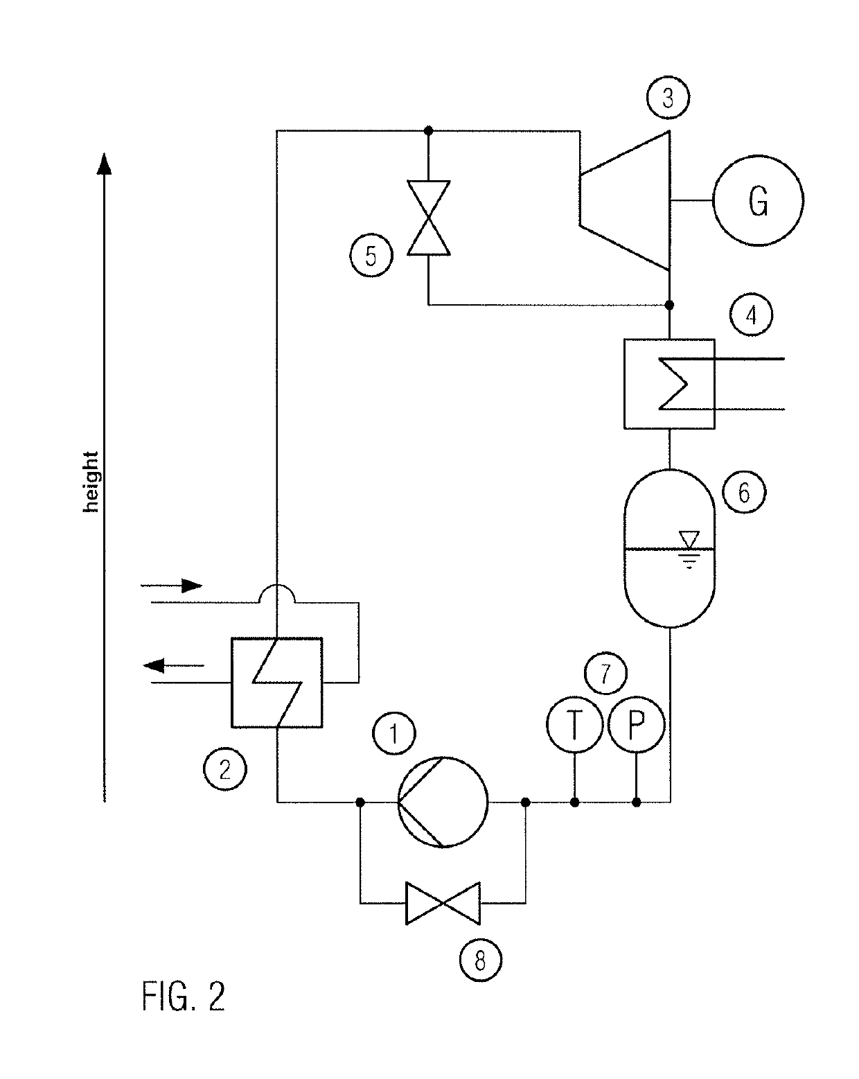 Device and method for reliably starting ORC systems