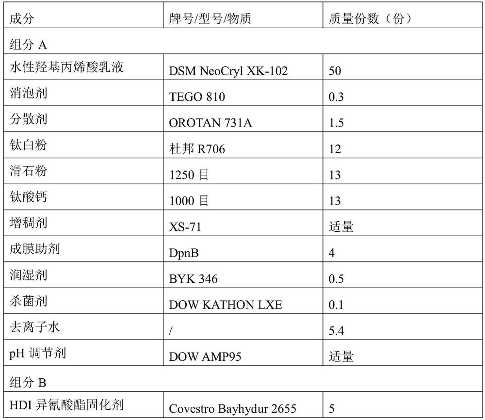 Two-component polyurethane white primer and preparation method thereof