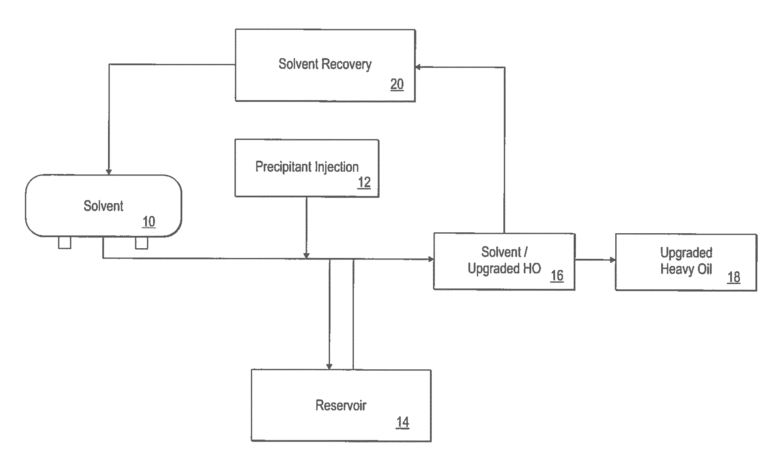 Process for in situ upgrading of a heavy hydrocarbon using asphaltene precipitant additives